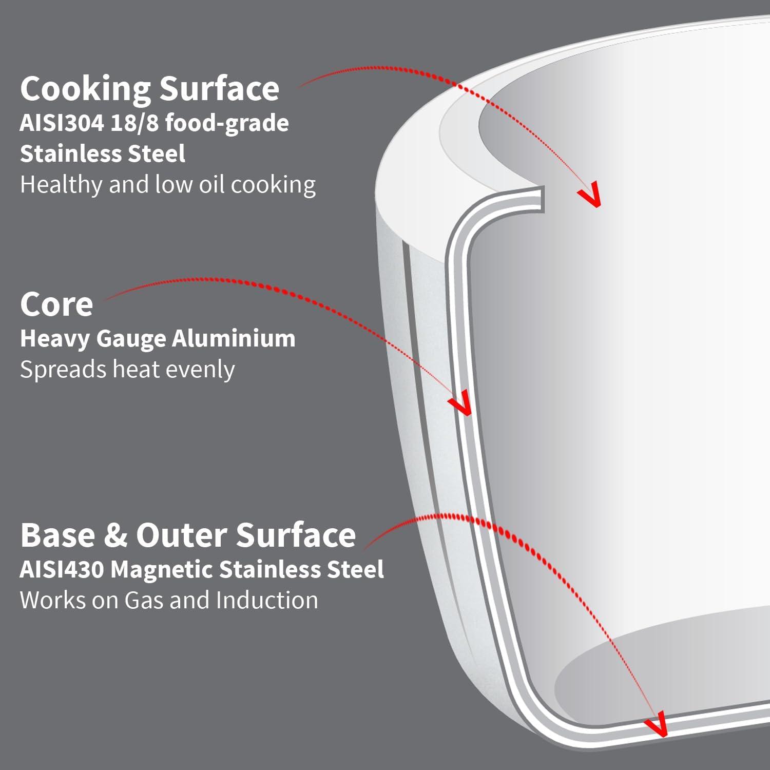 image:imageHawkins 35 Litre Triply Stainless Steel Pressure Cooker Inner Lid Cooker Silver HSST3537 Quarts