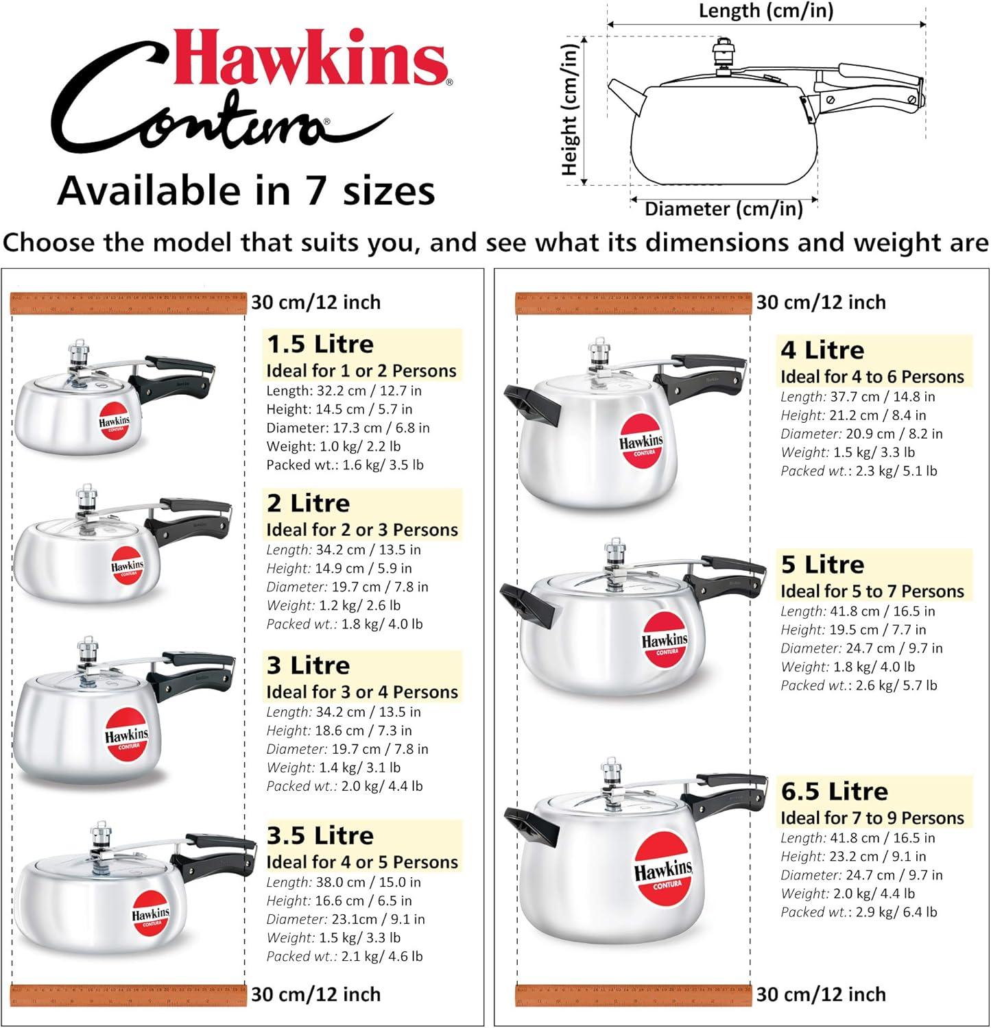image:imageHawkins Contura 15L